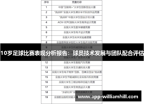 10岁足球比赛表现分析报告：球员技术发展与团队配合评估