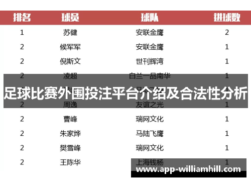 足球比赛外围投注平台介绍及合法性分析